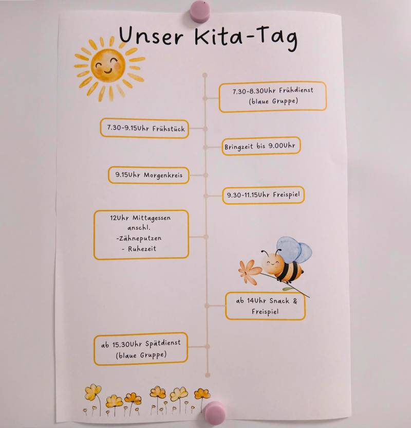 Unser Kita-Tag Ablauf